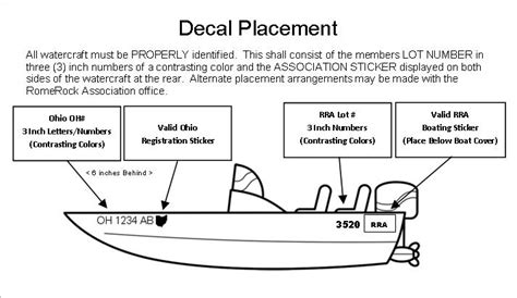 dmv stickeroutboard motor solid part of the metal housing|boat motor sticker placement.